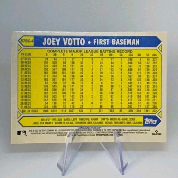 2022 Topps Chrome Rainbow Refractor - 1987 Topps Baseball Joey Votto #87BC-4 - Picture 5 of 5